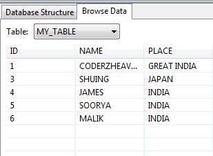 Melihat Database di Android (Emulator Eclipse) dengan SQLiteManager